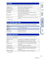 Предварительный просмотр 68 страницы Sony Handycam NEX-VG10 Operating Manual