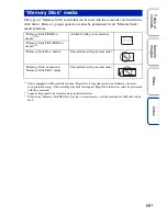 Предварительный просмотр 145 страницы Sony Handycam NEX-VG10 Operating Manual