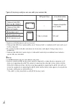 Предварительный просмотр 28 страницы Sony Handycam NEX-VG20E Operating Manual