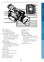 Предварительный просмотр 112 страницы Sony Handycam NEX-VG20H Handbook