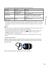 Предварительный просмотр 23 страницы Sony Handycam NEX-VG20H Operating Manual