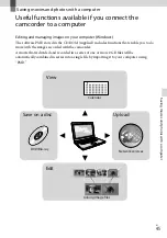 Предварительный просмотр 45 страницы Sony Handycam NEX-VG20H Operating Manual