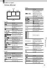 Предварительный просмотр 155 страницы Sony Handycam NEX-VG20H Operating Manual