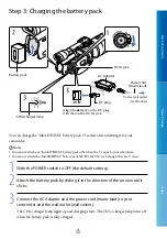 Предварительный просмотр 15 страницы Sony Handycam NEX-VG900 Handbook