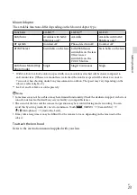 Preview for 23 page of Sony Handycam NEX-VG900 Operating Manual