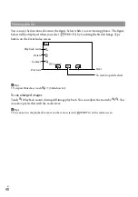 Preview for 40 page of Sony Handycam NEX-VG900 Operating Manual