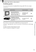 Preview for 51 page of Sony Handycam NEX-VG900 Operating Manual