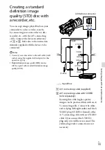 Preview for 55 page of Sony Handycam NEX-VG900 Operating Manual