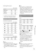 Preview for 65 page of Sony Handycam NEX-VG900 Operating Manual