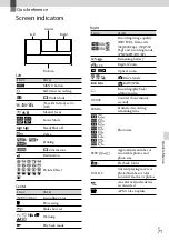 Preview for 71 page of Sony Handycam NEX-VG900 Operating Manual