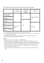 Preview for 102 page of Sony Handycam NEX-VG900 Operating Manual