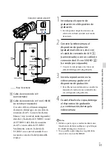 Preview for 127 page of Sony Handycam NEX-VG900 Operating Manual