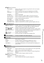 Preview for 131 page of Sony Handycam NEX-VG900 Operating Manual