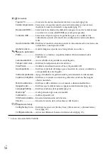 Preview for 132 page of Sony Handycam NEX-VG900 Operating Manual