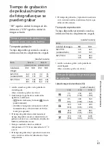 Preview for 137 page of Sony Handycam NEX-VG900 Operating Manual