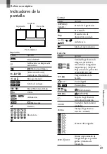 Preview for 145 page of Sony Handycam NEX-VG900 Operating Manual