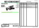 Preview for 1 page of Sony Handycam NEX-VG900 Service Manual