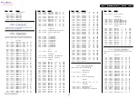 Preview for 5 page of Sony Handycam NEX-VG900 Service Manual