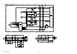 Preview for 16 page of Sony Handycam NEX-VG900 Service Manual