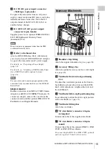 Preview for 15 page of Sony HANDYCAM PMW-320K Operating Instructions Manual