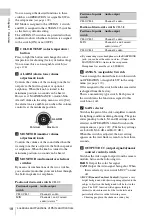 Preview for 18 page of Sony HANDYCAM PMW-320K Operating Instructions Manual