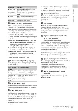 Preview for 31 page of Sony HANDYCAM PMW-320K Operating Instructions Manual