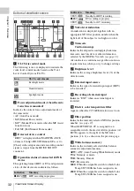 Preview for 32 page of Sony HANDYCAM PMW-320K Operating Instructions Manual