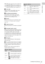 Preview for 33 page of Sony HANDYCAM PMW-320K Operating Instructions Manual