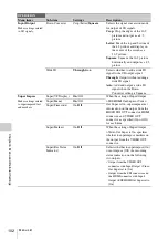 Preview for 102 page of Sony HANDYCAM PMW-320K Operating Instructions Manual