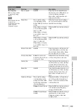 Preview for 103 page of Sony HANDYCAM PMW-320K Operating Instructions Manual