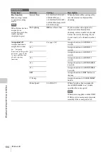 Preview for 104 page of Sony HANDYCAM PMW-320K Operating Instructions Manual