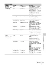 Preview for 105 page of Sony HANDYCAM PMW-320K Operating Instructions Manual