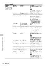 Preview for 106 page of Sony HANDYCAM PMW-320K Operating Instructions Manual