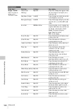 Preview for 108 page of Sony HANDYCAM PMW-320K Operating Instructions Manual