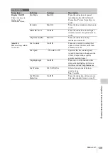 Preview for 109 page of Sony HANDYCAM PMW-320K Operating Instructions Manual