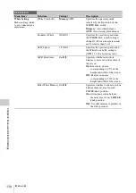 Preview for 110 page of Sony HANDYCAM PMW-320K Operating Instructions Manual