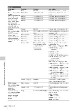 Preview for 116 page of Sony HANDYCAM PMW-320K Operating Instructions Manual