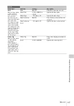 Preview for 117 page of Sony HANDYCAM PMW-320K Operating Instructions Manual