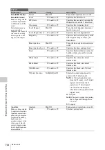 Preview for 118 page of Sony HANDYCAM PMW-320K Operating Instructions Manual