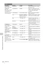 Preview for 120 page of Sony HANDYCAM PMW-320K Operating Instructions Manual