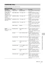 Preview for 121 page of Sony HANDYCAM PMW-320K Operating Instructions Manual