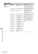 Preview for 122 page of Sony HANDYCAM PMW-320K Operating Instructions Manual