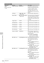 Preview for 124 page of Sony HANDYCAM PMW-320K Operating Instructions Manual