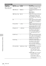 Preview for 126 page of Sony HANDYCAM PMW-320K Operating Instructions Manual