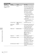 Preview for 128 page of Sony HANDYCAM PMW-320K Operating Instructions Manual