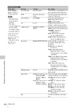 Preview for 132 page of Sony HANDYCAM PMW-320K Operating Instructions Manual