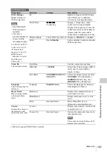 Preview for 133 page of Sony HANDYCAM PMW-320K Operating Instructions Manual