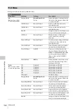 Preview for 134 page of Sony HANDYCAM PMW-320K Operating Instructions Manual