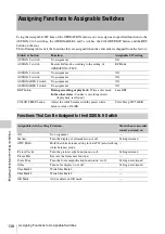 Preview for 138 page of Sony HANDYCAM PMW-320K Operating Instructions Manual