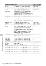 Preview for 140 page of Sony HANDYCAM PMW-320K Operating Instructions Manual